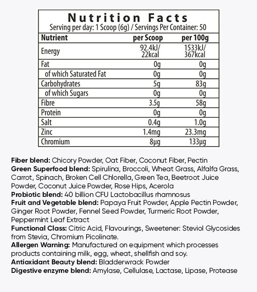 Herboxa® SUPER GREENS¹